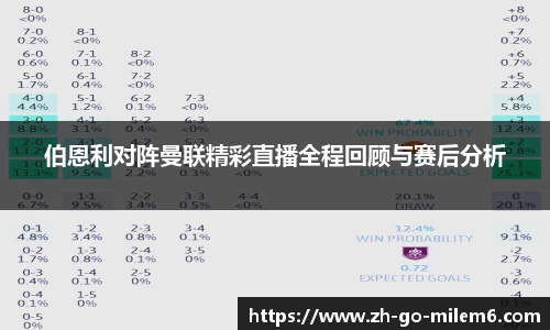 伯恩利对阵曼联精彩直播全程回顾与赛后分析