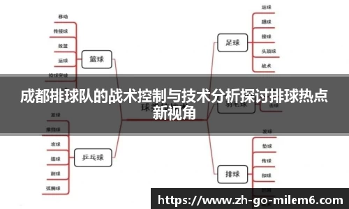 成都排球队的战术控制与技术分析探讨排球热点新视角